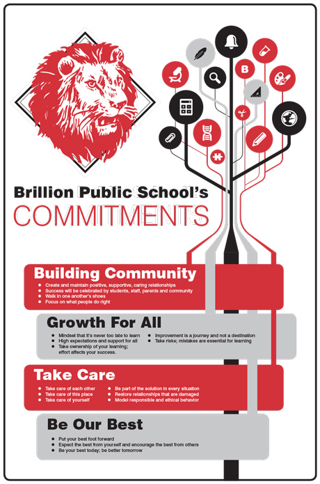 Brillion High School Poster Design